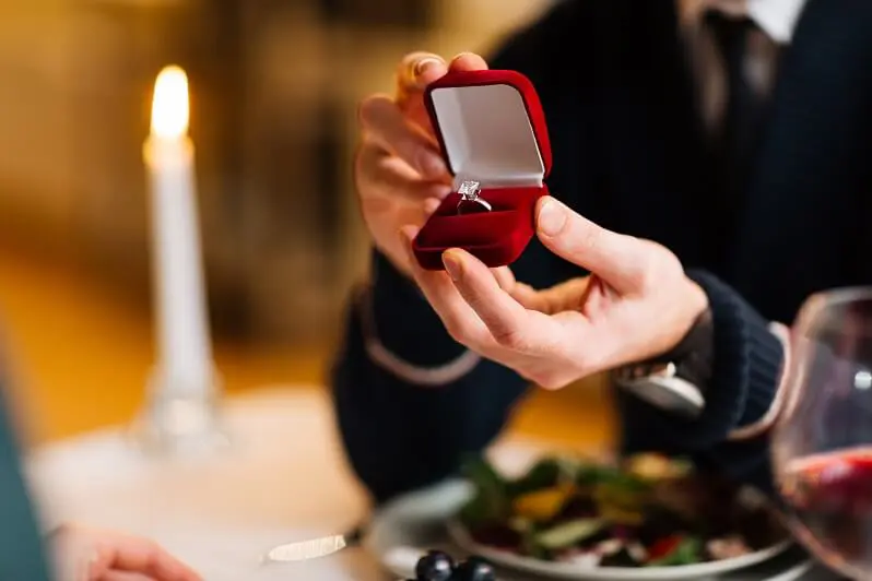 Marriage Readiness Checklist